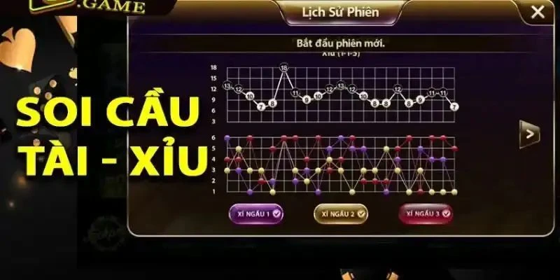 Các Phương Pháp Soi Cầu Tài Xỉu Hiệu Quả